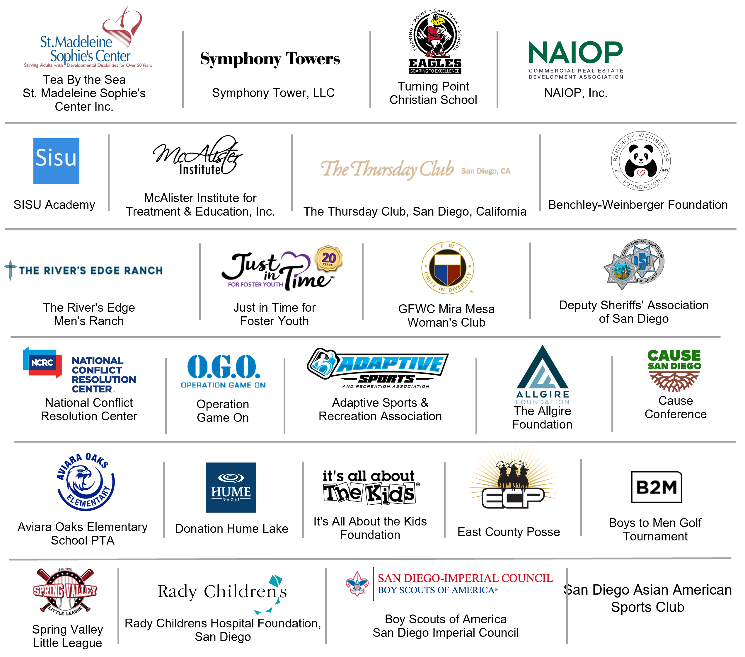 Community Reinvestment companies