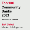 Top 100 Community Banks, S&P Global Intelligence